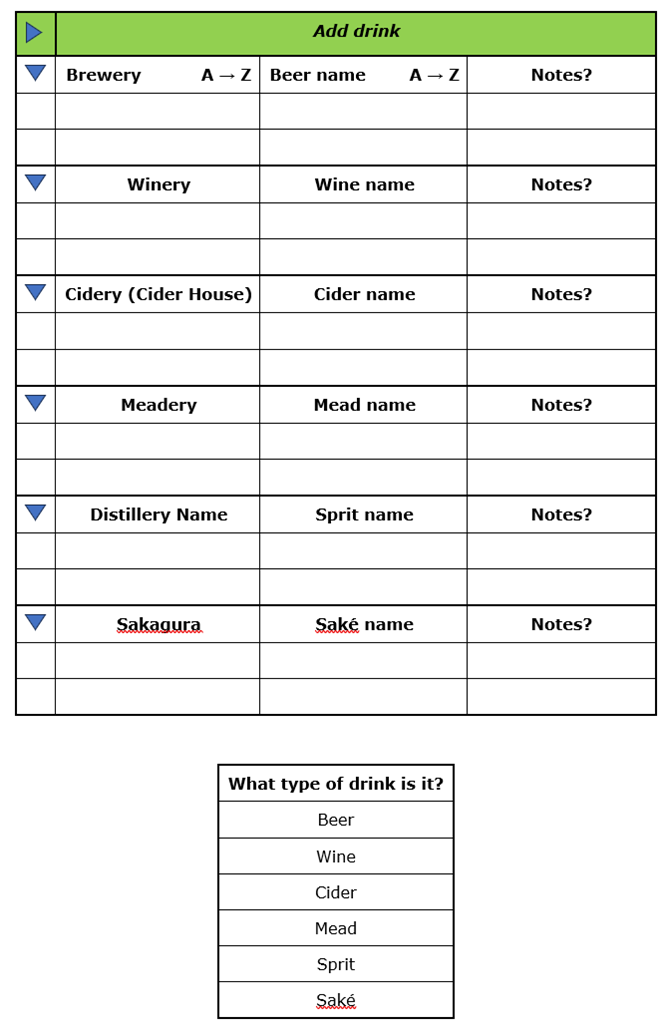 future project plan pic